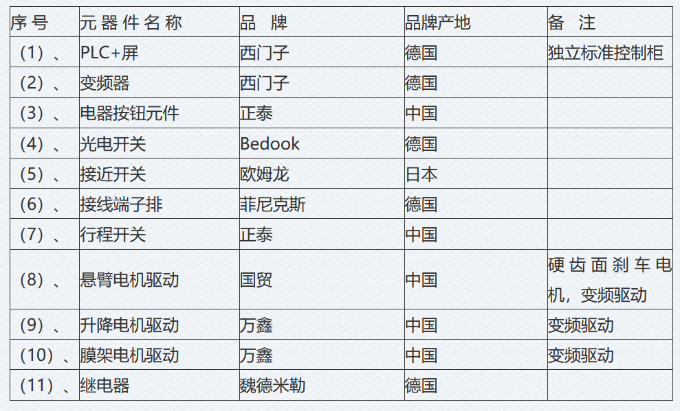 全自动覆顶悬臂式缠膜一体机